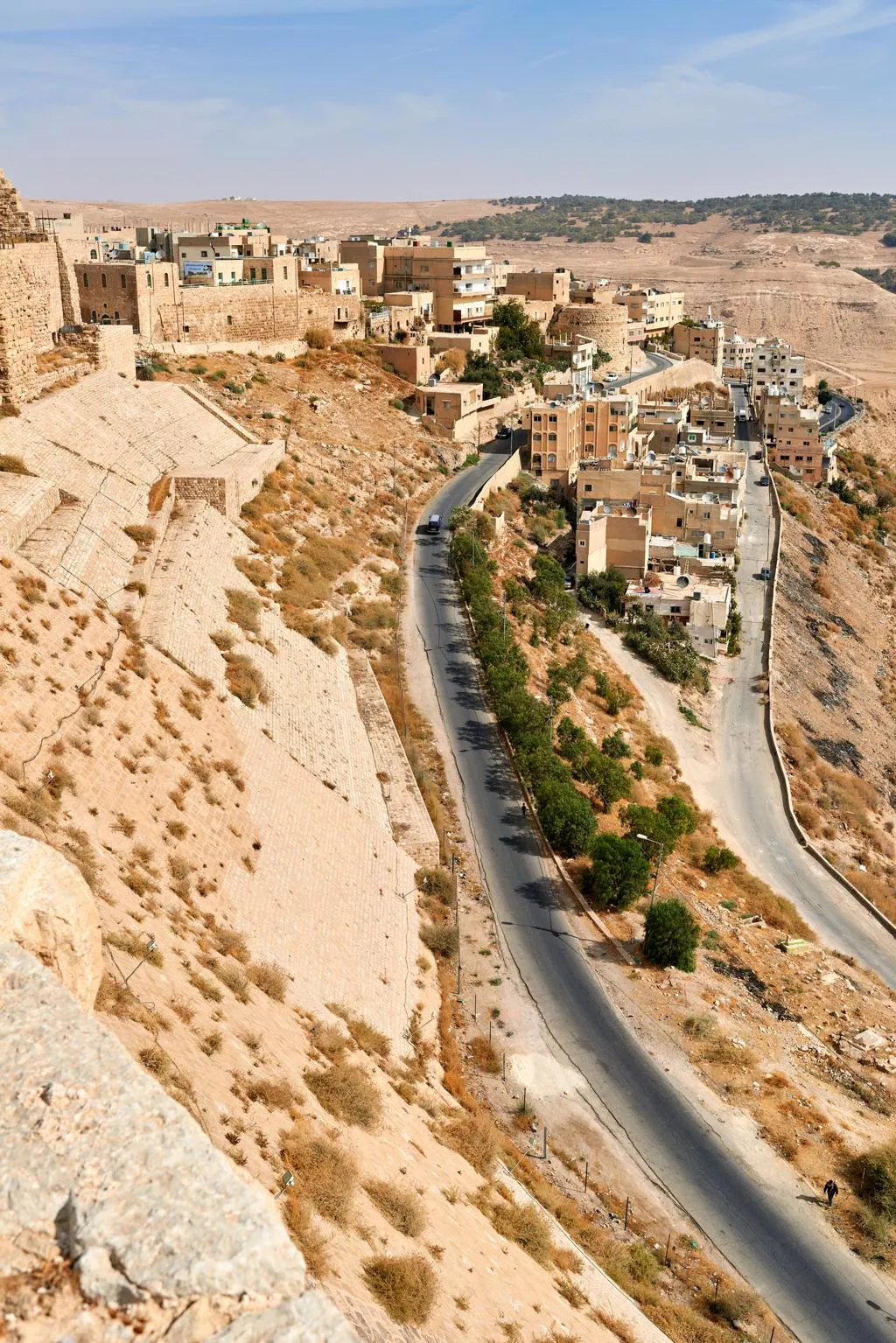 Amman to Petra by Car: Best Routes, Stops and Travel Tips